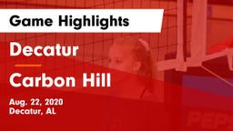 Decatur  vs Carbon Hill  Game Highlights - Aug. 22, 2020