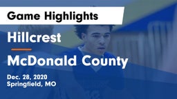 Hillcrest  vs McDonald County  Game Highlights - Dec. 28, 2020