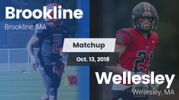Matchup: Brookline High vs. Wellesley  2018