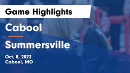 Cabool  vs Summersville   Game Highlights - Oct. 8, 2022