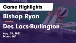Bishop Ryan  vs Des Lacs-Burlington  Game Highlights - Aug. 20, 2022
