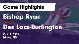 Bishop Ryan  vs Des Lacs-Burlington  Game Highlights - Oct. 4, 2022