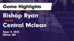 Bishop Ryan  vs Central Mclean Game Highlights - Sept. 9, 2023