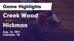 Creek Wood  vs Hickman  Game Highlights - Aug. 16, 2021