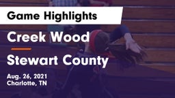 Creek Wood  vs Stewart County  Game Highlights - Aug. 26, 2021