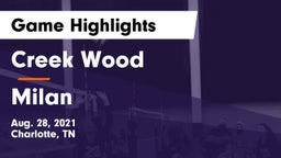 Creek Wood  vs Milan  Game Highlights - Aug. 28, 2021