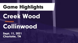 Creek Wood  vs Collinwood  Game Highlights - Sept. 11, 2021