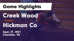 Creek Wood  vs Hickman Co Game Highlights - Sept. 27, 2021