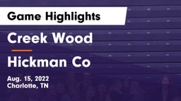 Creek Wood  vs Hickman Co Game Highlights - Aug. 15, 2022