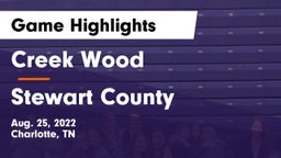 Creek Wood  vs Stewart County  Game Highlights - Aug. 25, 2022