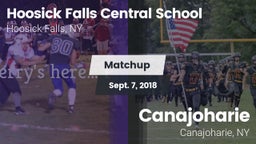 Matchup: Hoosick Falls vs. Canajoharie  2018