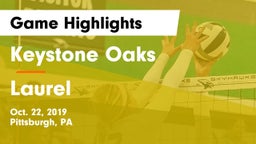 Keystone Oaks  vs Laurel  Game Highlights - Oct. 22, 2019