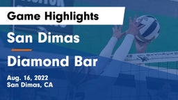 San Dimas  vs Diamond Bar Game Highlights - Aug. 16, 2022