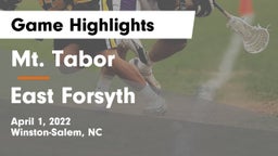 Mt. Tabor  vs East Forsyth  Game Highlights - April 1, 2022