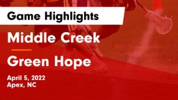 Middle Creek  vs Green Hope  Game Highlights - April 5, 2022