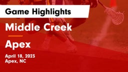 Middle Creek  vs Apex  Game Highlights - April 18, 2023