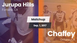 Matchup: Jurupa Hills vs. Chaffey  2017