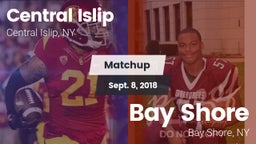 Matchup: Central Islip High vs. Bay Shore  2018