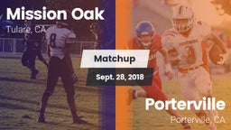 Matchup: Mission Oak High vs. Porterville  2018