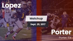 Matchup: Lopez  vs. Porter  2017