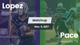 Matchup: Lopez  vs. Pace  2017