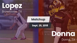 Matchup: Lopez  vs. Donna  2018
