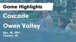 Cascade  vs Owen Valley  Game Highlights - Dec. 20, 2021