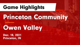 Princeton Community  vs Owen Valley  Game Highlights - Dec. 18, 2021