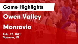 Owen Valley  vs Monrovia  Game Highlights - Feb. 12, 2021