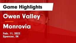 Owen Valley  vs Monrovia  Game Highlights - Feb. 11, 2022