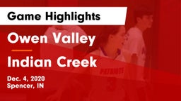 Owen Valley  vs Indian Creek  Game Highlights - Dec. 4, 2020