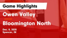 Owen Valley  vs Bloomington North  Game Highlights - Dec. 8, 2020