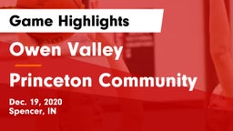 Owen Valley  vs Princeton Community  Game Highlights - Dec. 19, 2020