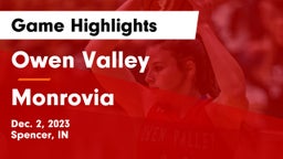 Owen Valley  vs Monrovia  Game Highlights - Dec. 2, 2023