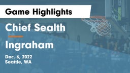 Chief Sealth  vs Ingraham  Game Highlights - Dec. 6, 2022