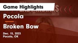 Pocola  vs Broken Bow  Game Highlights - Dec. 15, 2023