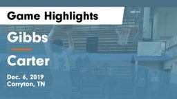 Gibbs  vs Carter  Game Highlights - Dec. 6, 2019