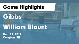 Gibbs  vs William Blount  Game Highlights - Dec. 21, 2019