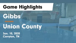 Gibbs  vs Union County  Game Highlights - Jan. 10, 2020
