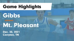 Gibbs  vs Mt. Pleasant  Game Highlights - Dec. 30, 2021