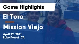 El Toro  vs Mission Viejo  Game Highlights - April 22, 2021
