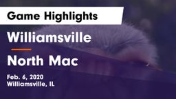 Williamsville  vs North Mac  Game Highlights - Feb. 6, 2020