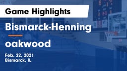 Bismarck-Henning  vs oakwood Game Highlights - Feb. 22, 2021