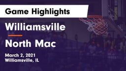 Williamsville  vs North Mac  Game Highlights - March 2, 2021