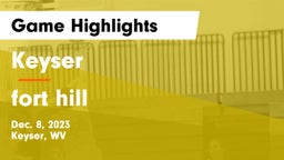 Keyser  vs fort hill Game Highlights - Dec. 8, 2023