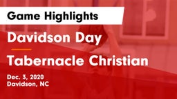 Davidson Day  vs Tabernacle Christian Game Highlights - Dec. 3, 2020