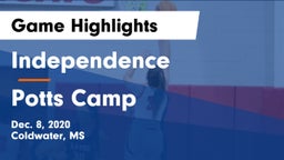 Independence  vs Potts Camp  Game Highlights - Dec. 8, 2020