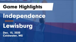 Independence  vs Lewisburg  Game Highlights - Dec. 15, 2020