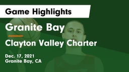 Granite Bay  vs Clayton Valley Charter  Game Highlights - Dec. 17, 2021