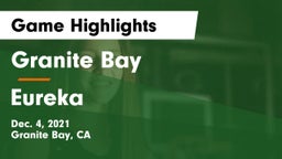 Granite Bay  vs Eureka  Game Highlights - Dec. 4, 2021